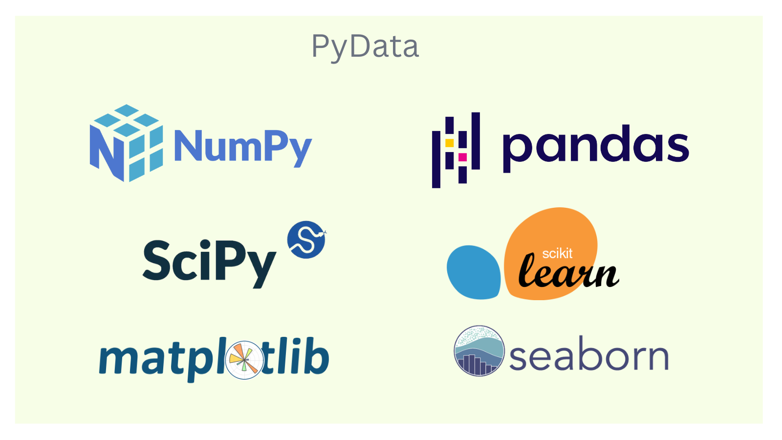 PyData packages